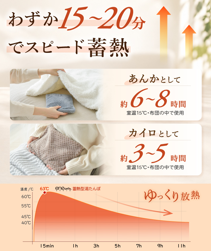 湯たんぽ