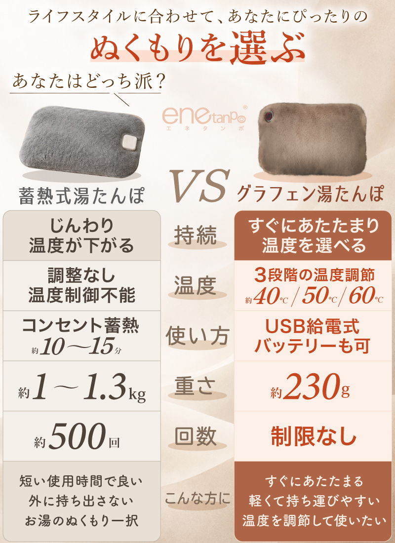 湯たんぽ