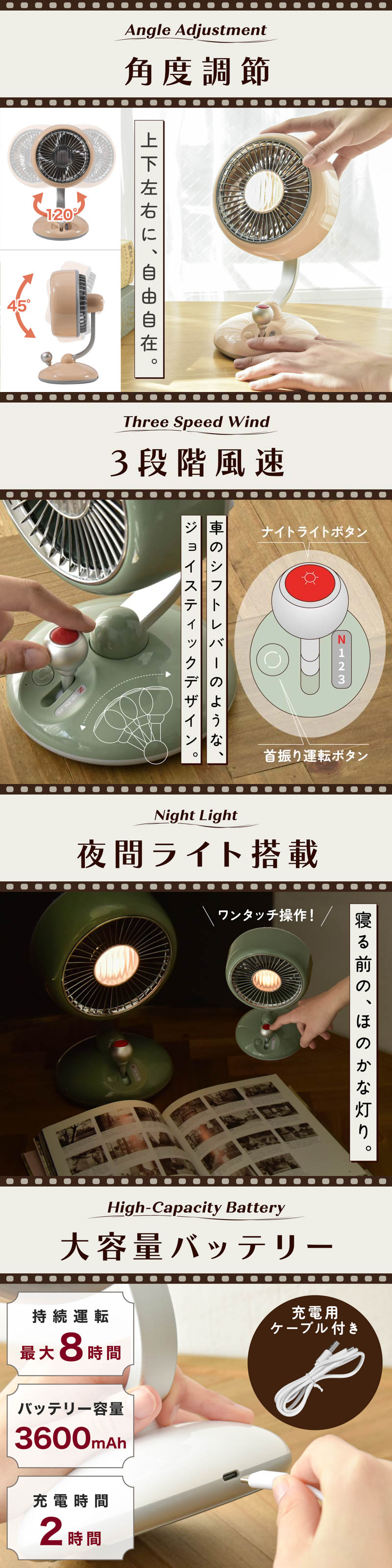 レトロファン