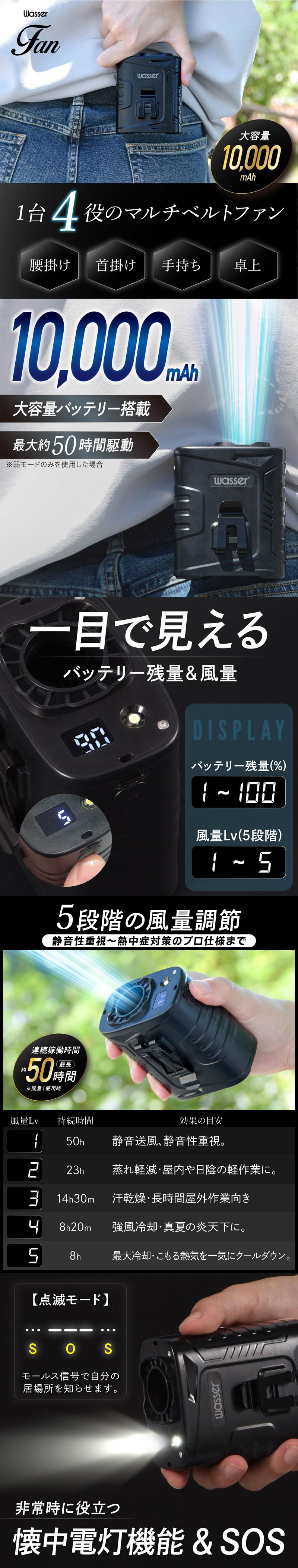 ベルトファン