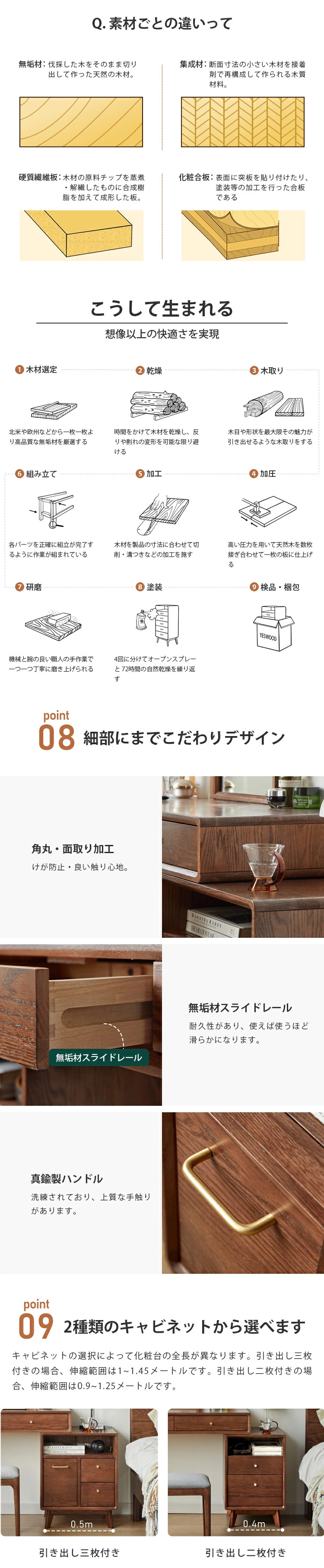 ドレッサー