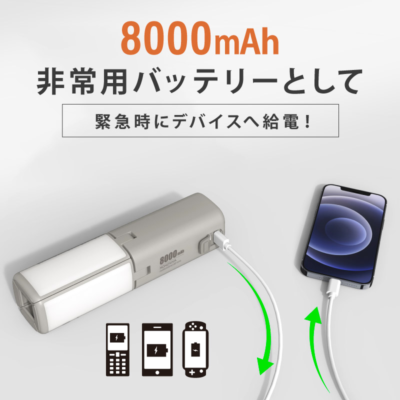 LEDランタン 充電式 8000mAh バッテリー内蔵 4分割 ウイング型 LED