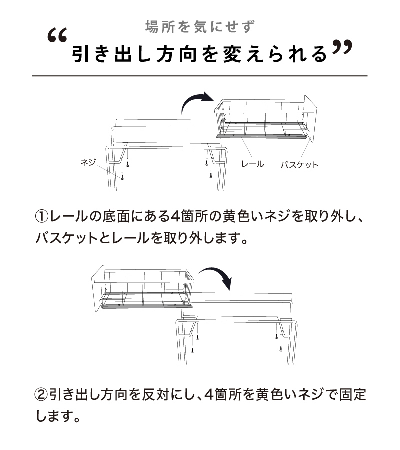 スパイスラック