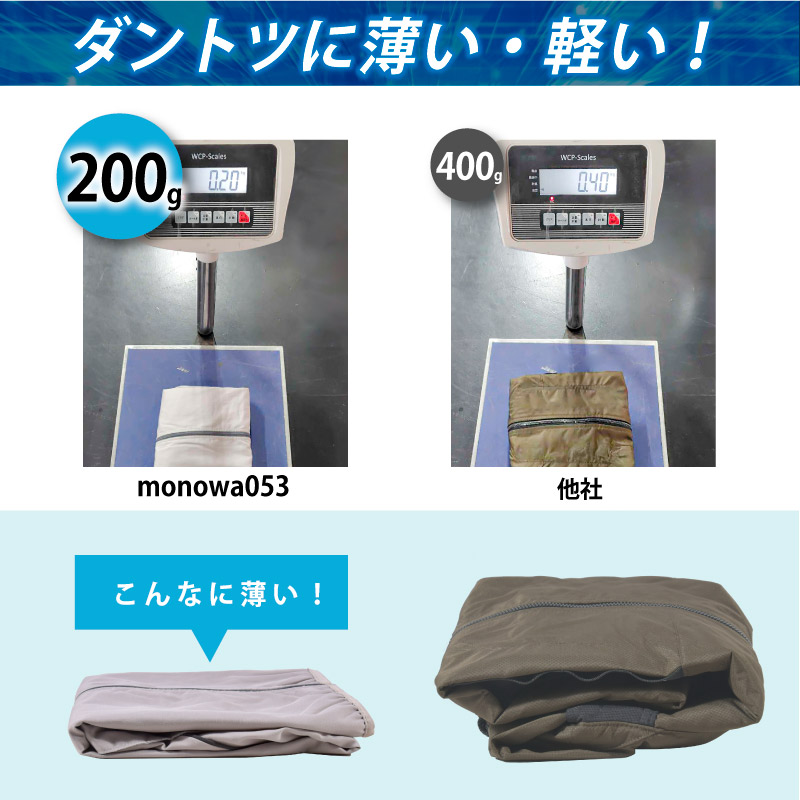 フェイスカバー