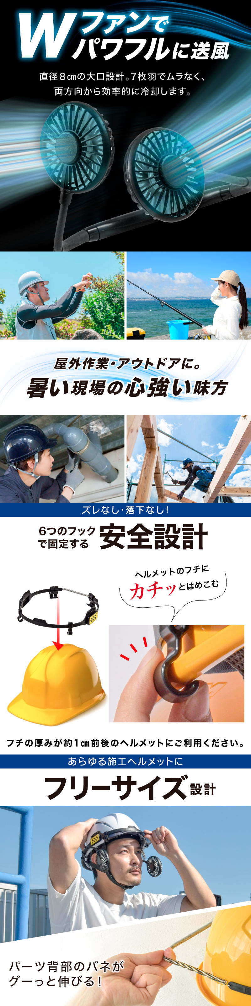 ヘルメットファン