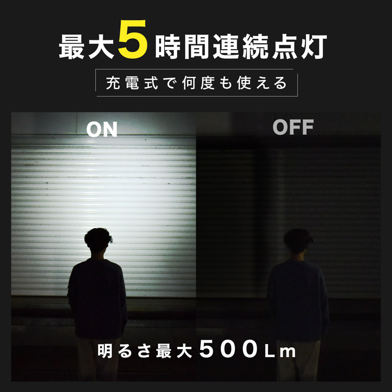 ヘッドライト★災害時の備えに Amazon | LEDヘッドライト付ヘルメット【災害時の備えに】 白