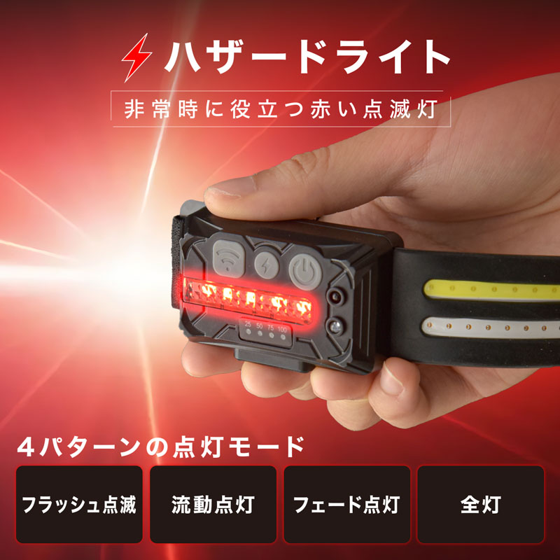LED ヘッドライト 電池式 小型 角度調節 災害対策 懐中電灯 軽量