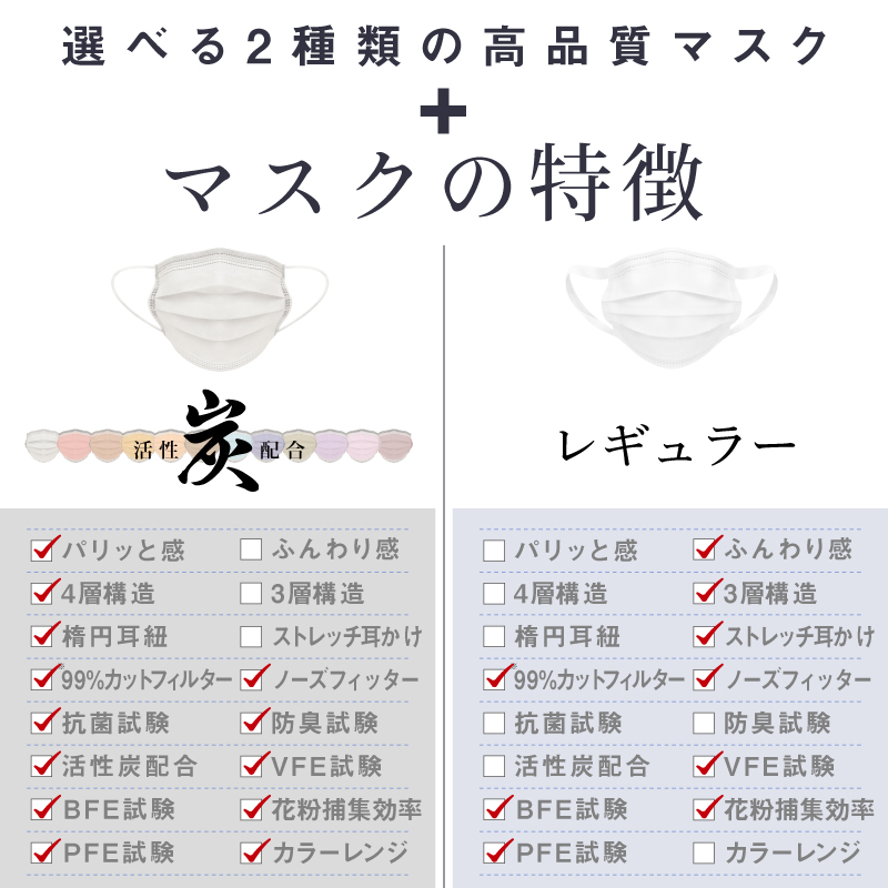 炭マスク