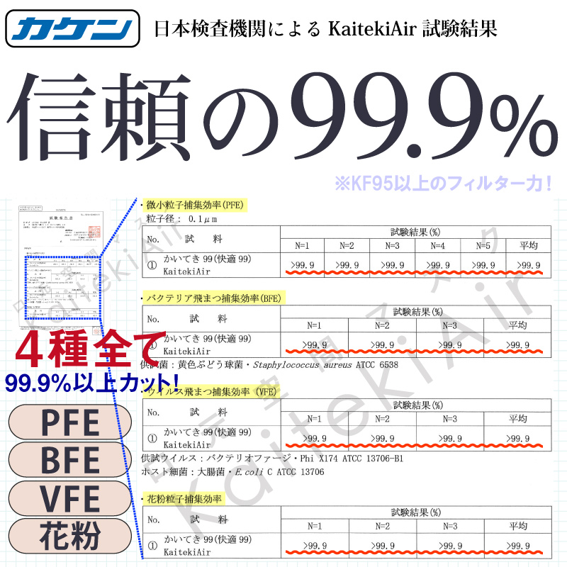 血色マスク