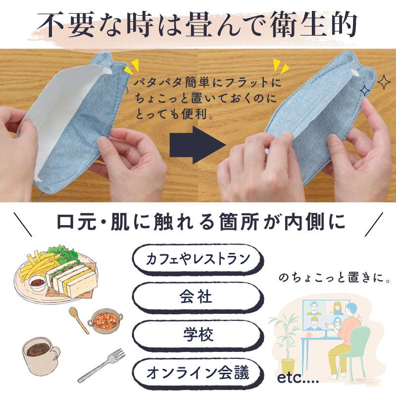 マスク