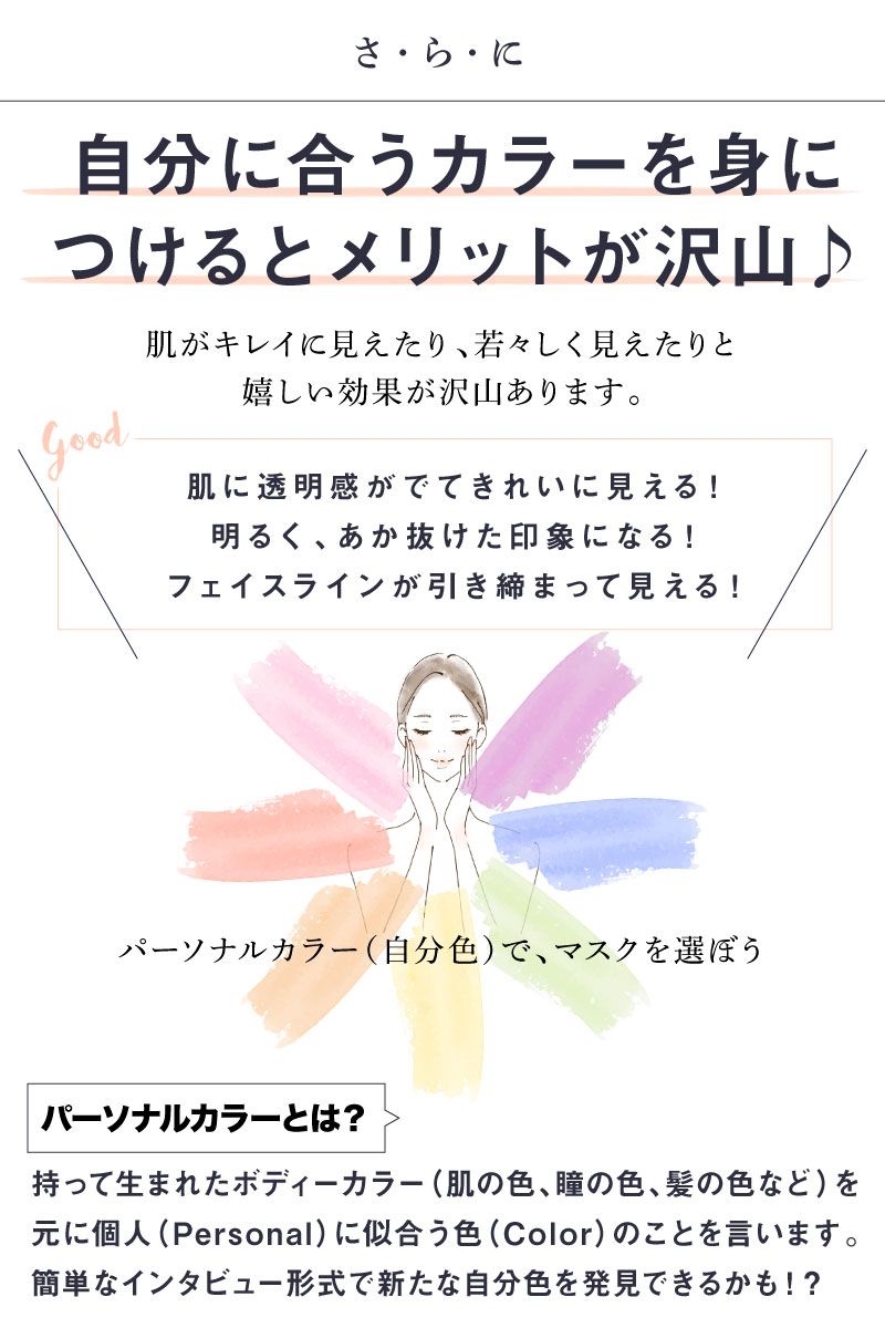 マスク