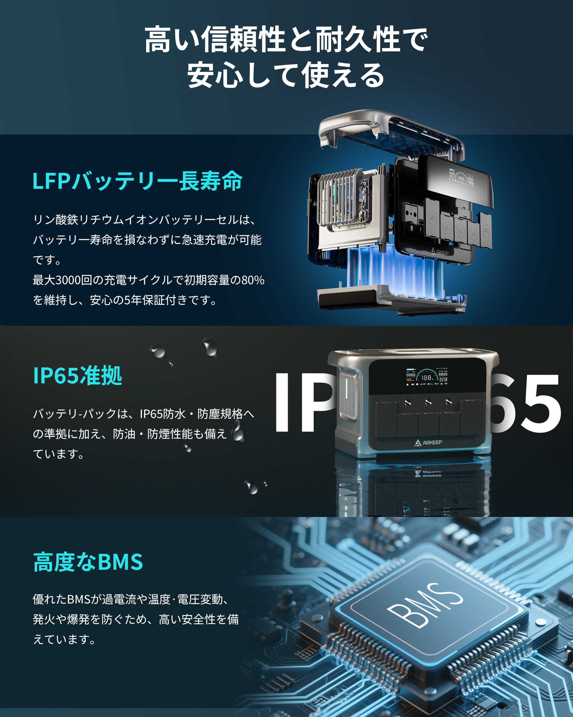 ポータブル電源