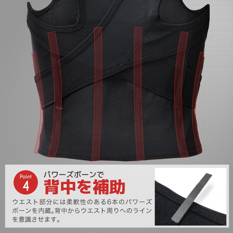 パワーズドクター 背筋ベルト