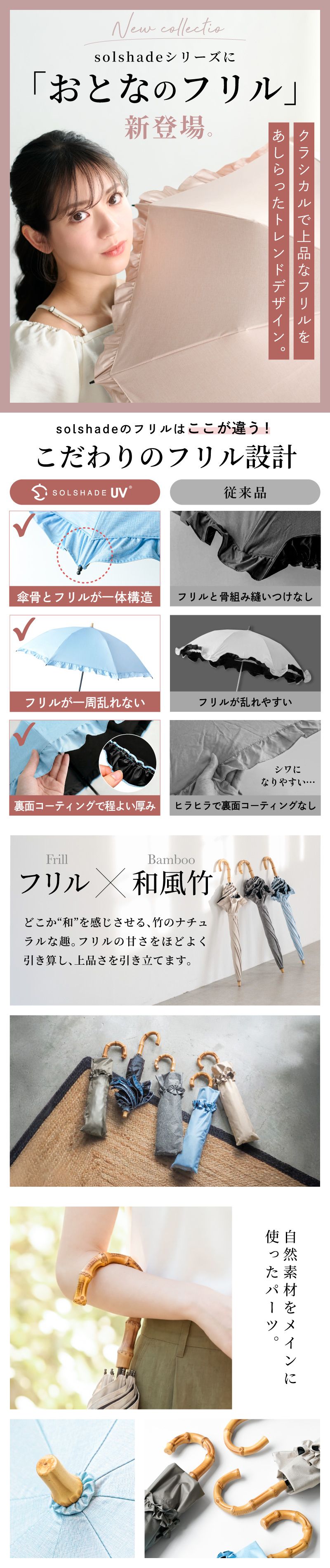 日傘 折りたたみ 完全遮光