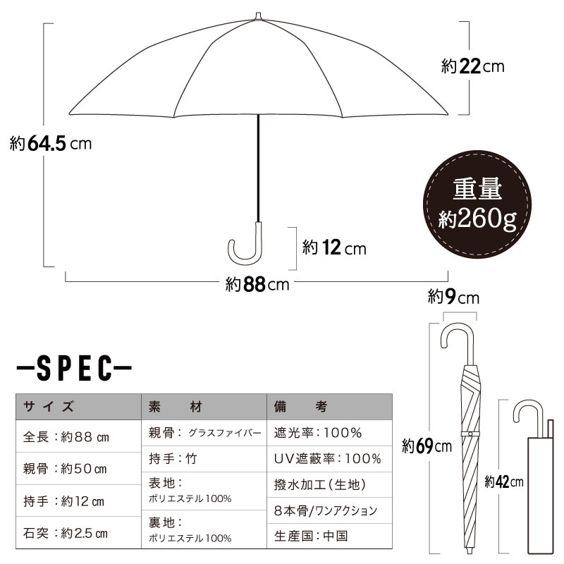 日傘 折りたたみ 完全遮光