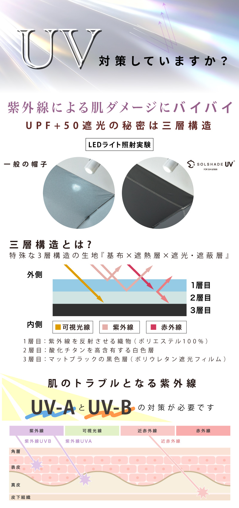 帽子 レディース