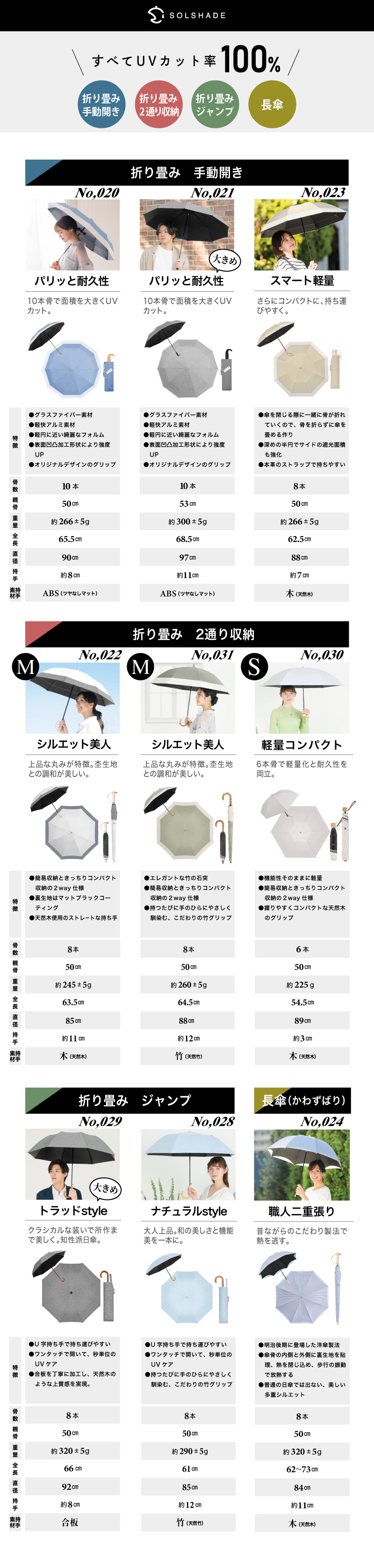 日傘 折りたたみ傘