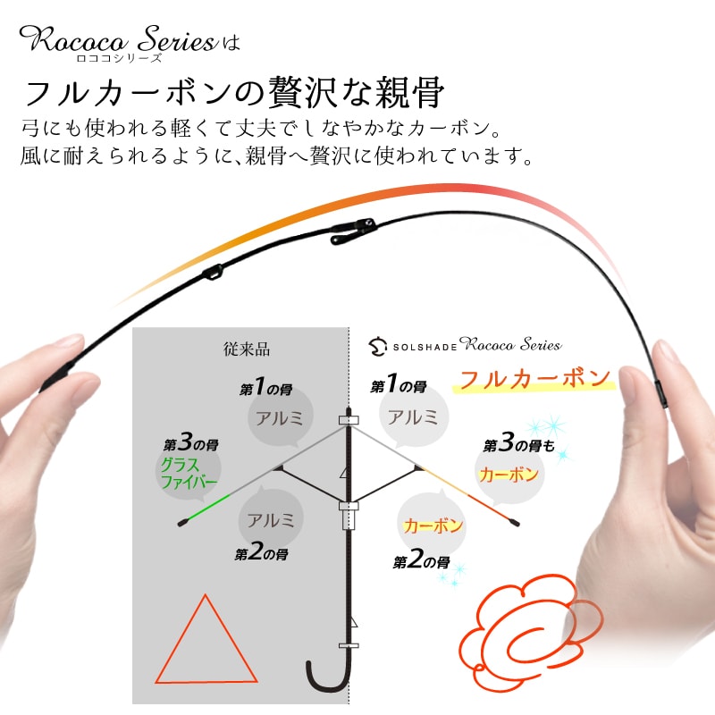 日傘 折りたたみ 晴雨兼用