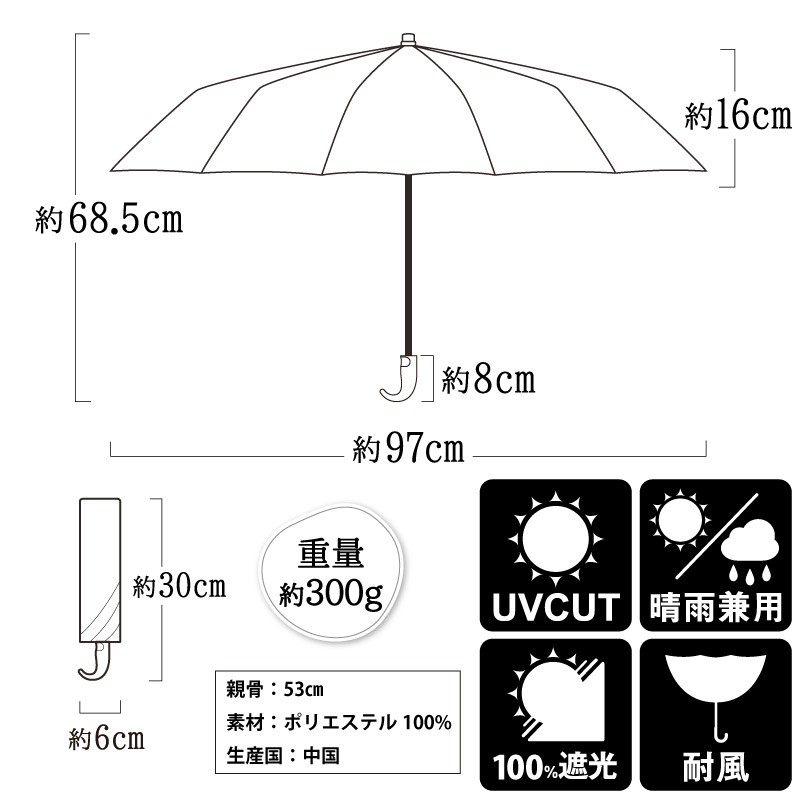 折りたたみ 完全遮光 日傘