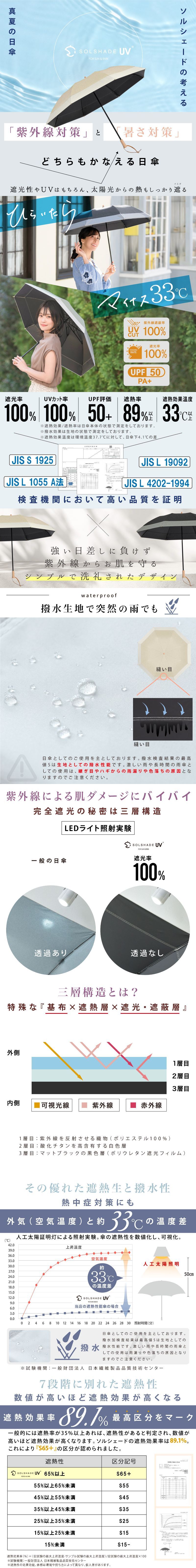 日傘