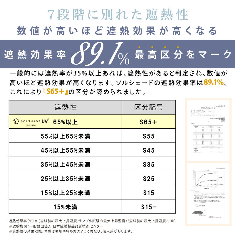 日傘