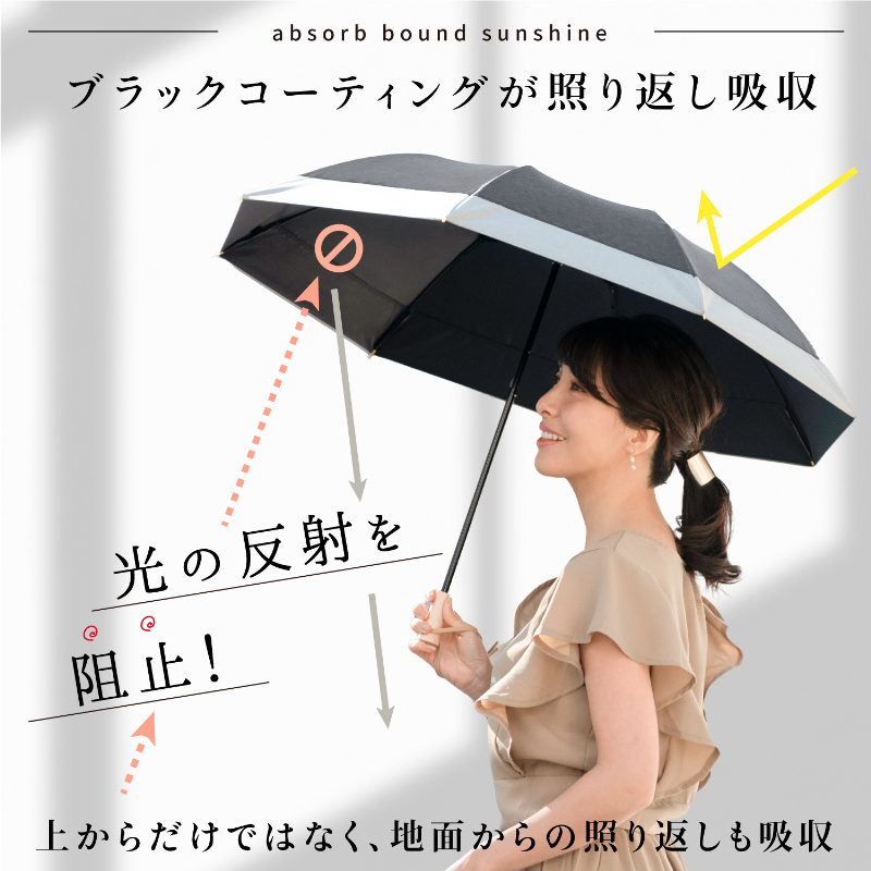 日傘