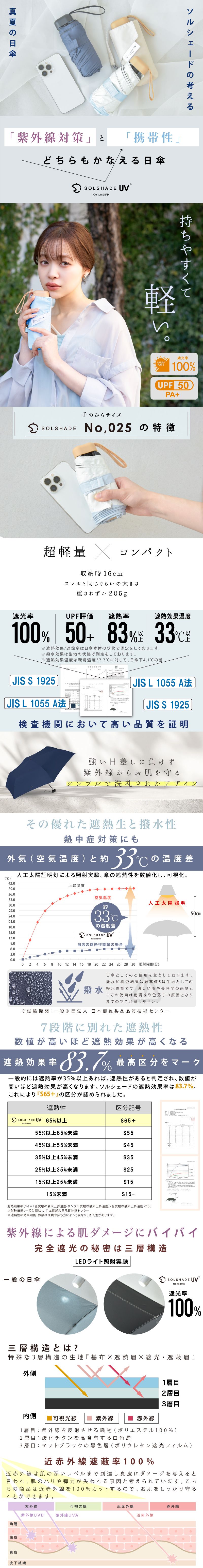 日傘