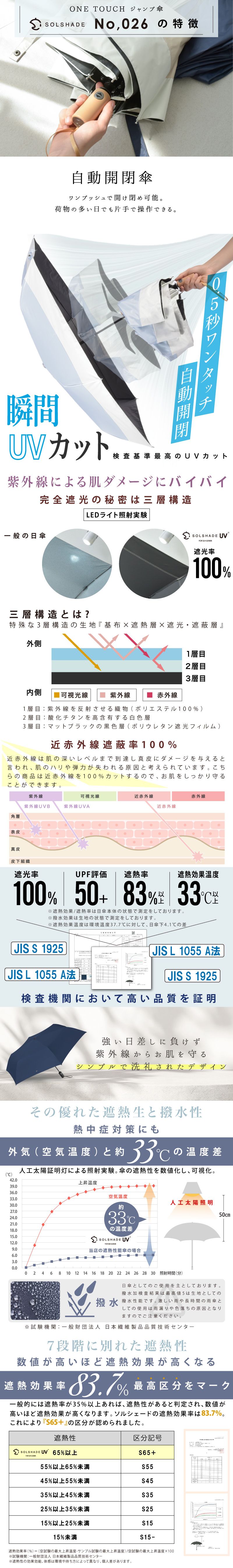 日傘