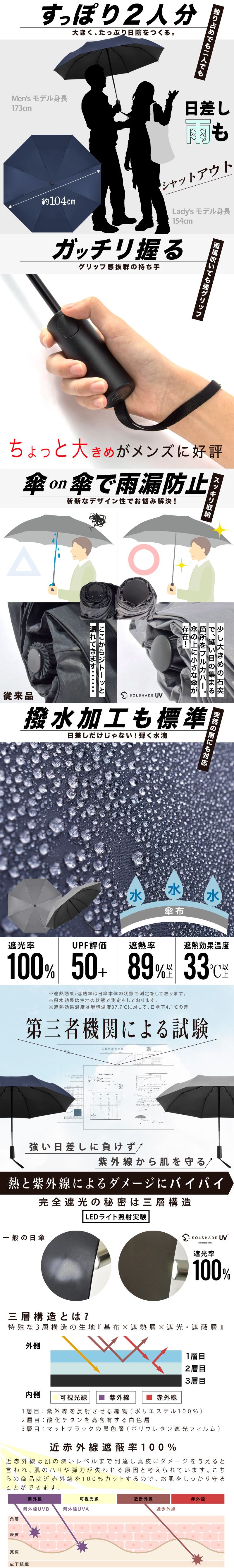 折りたたみ 完全遮光 日傘