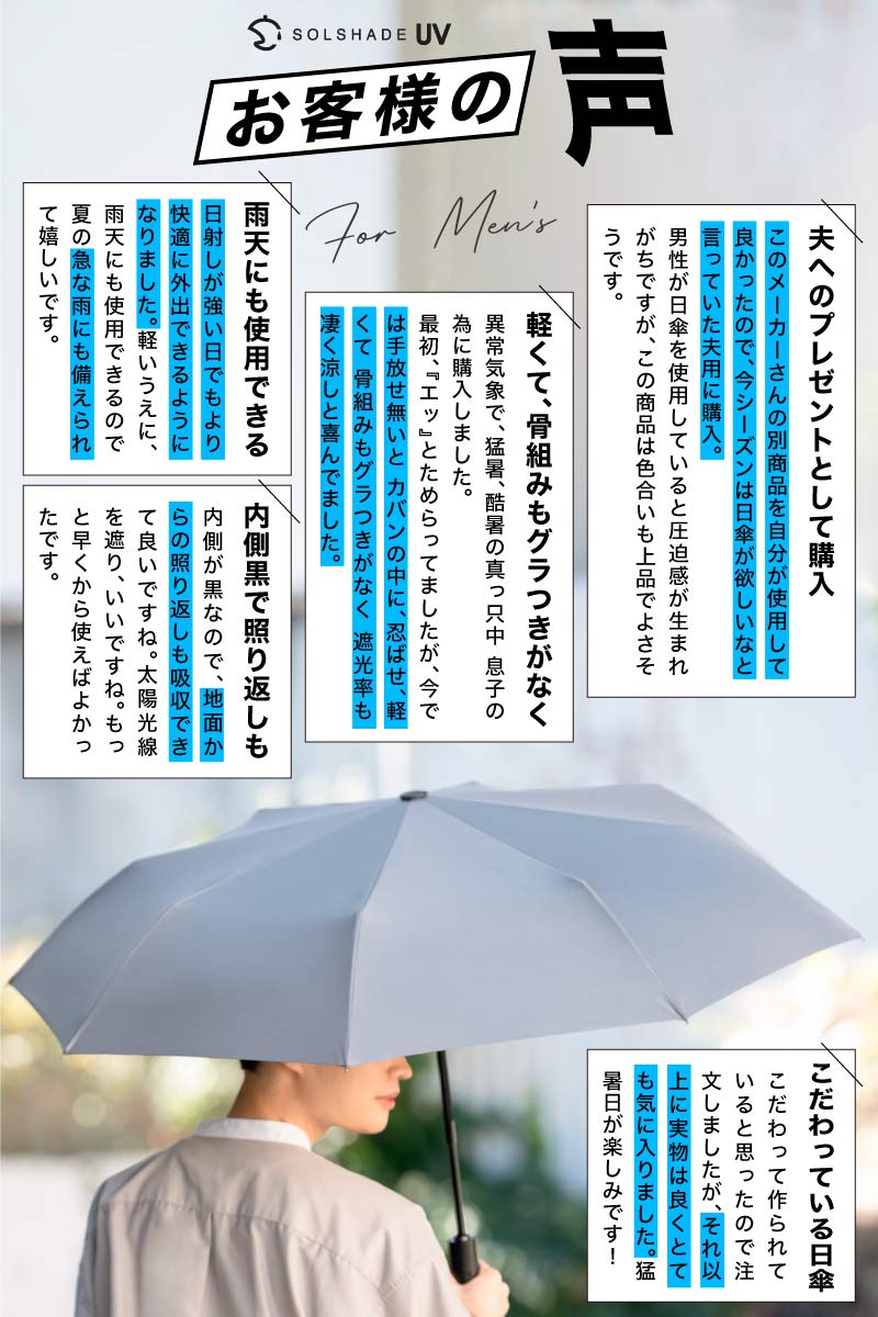 折りたたみ 完全遮光 日傘