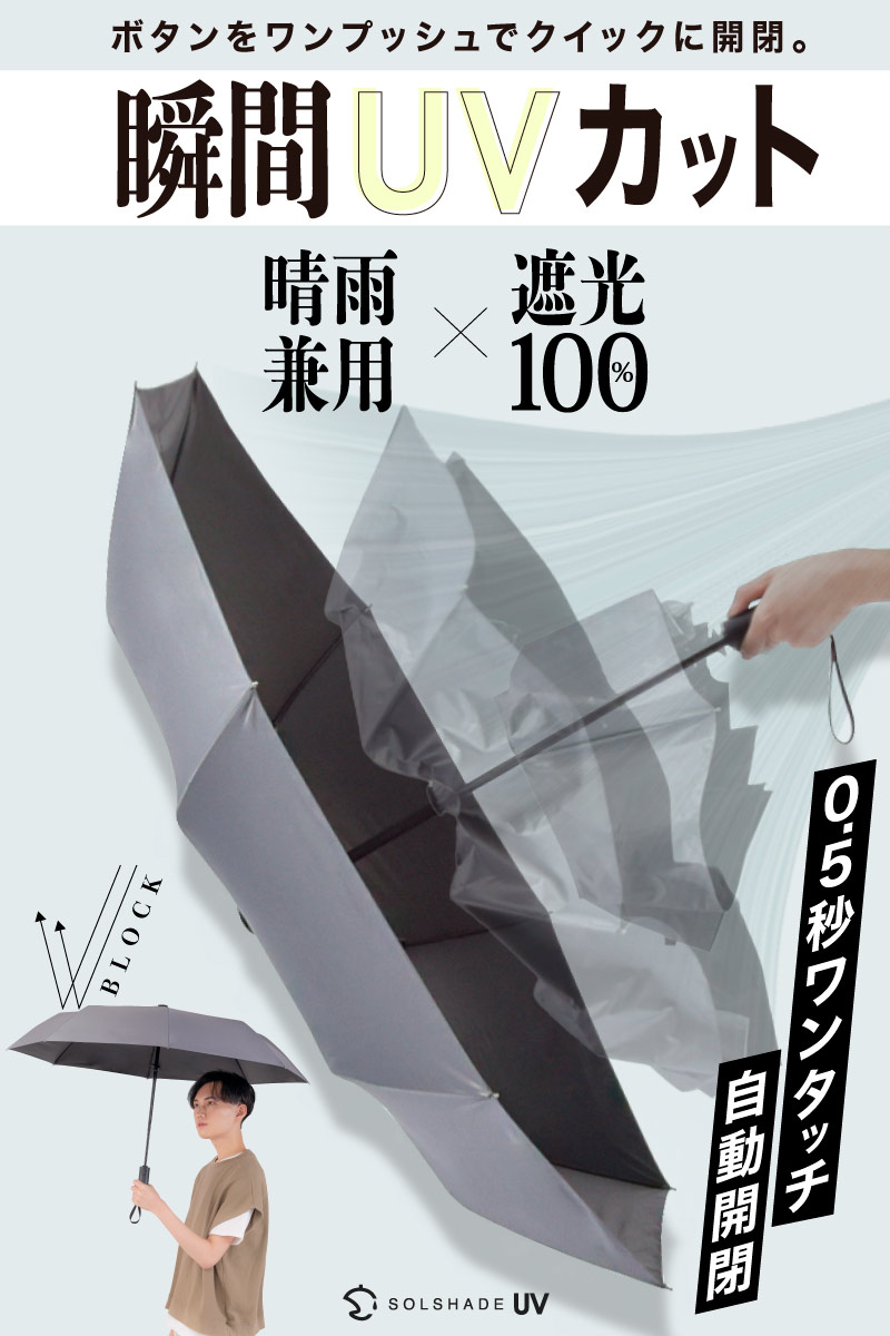 折りたたみ 完全遮光 日傘