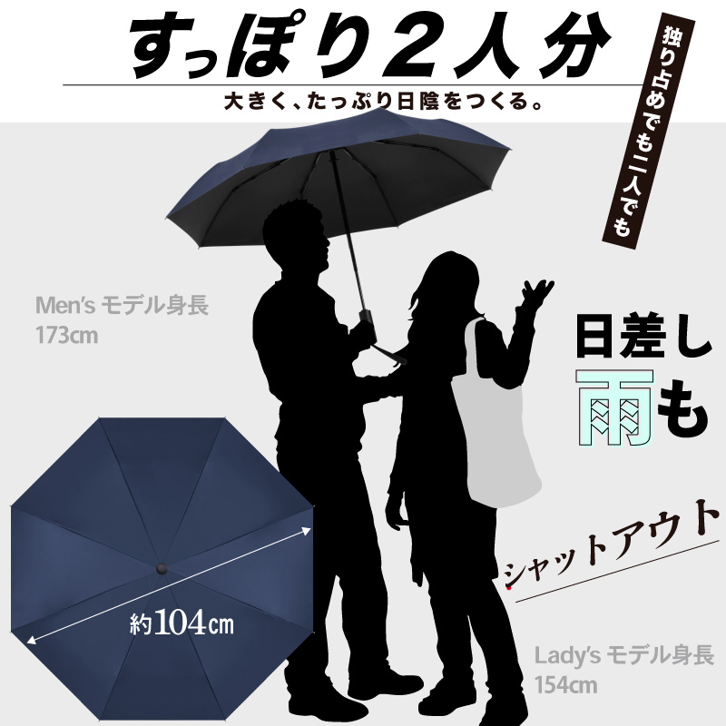 折りたたみ 完全遮光 日傘