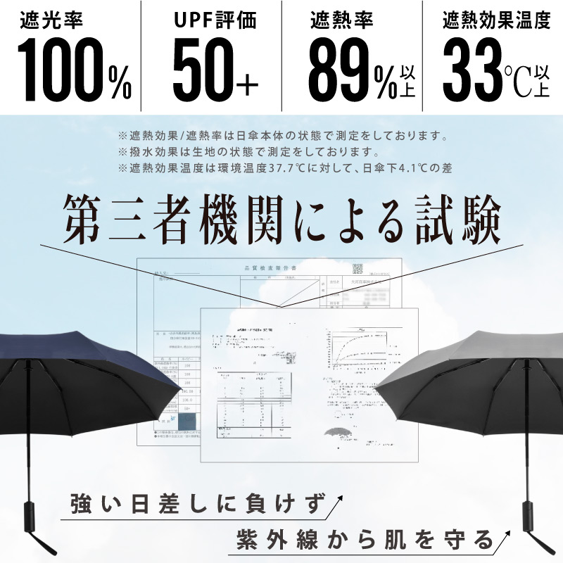 折りたたみ 完全遮光 日傘