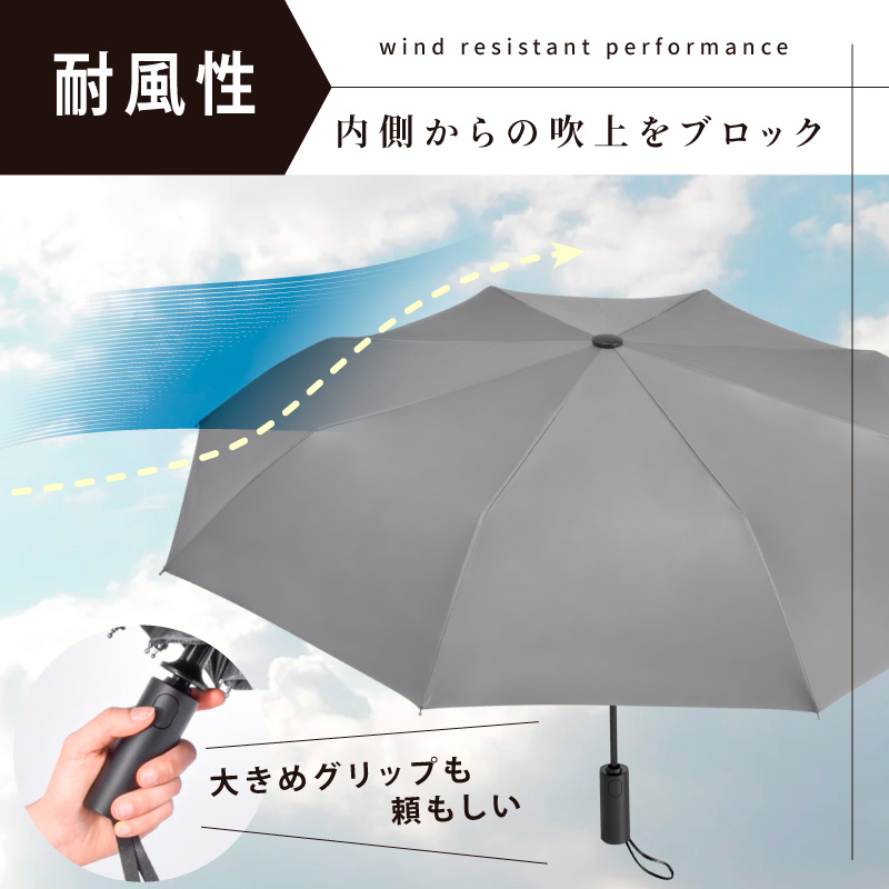 折りたたみ 完全遮光 日傘