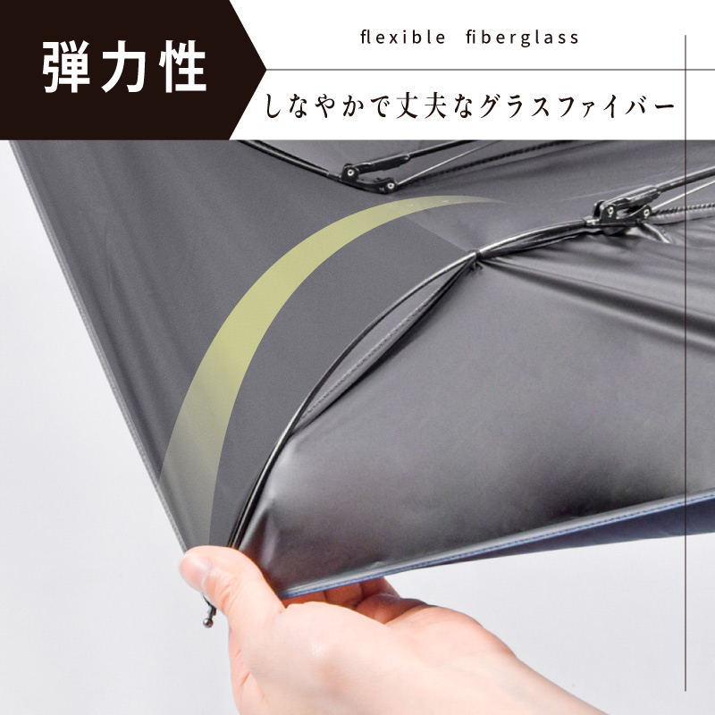 折りたたみ 完全遮光 日傘