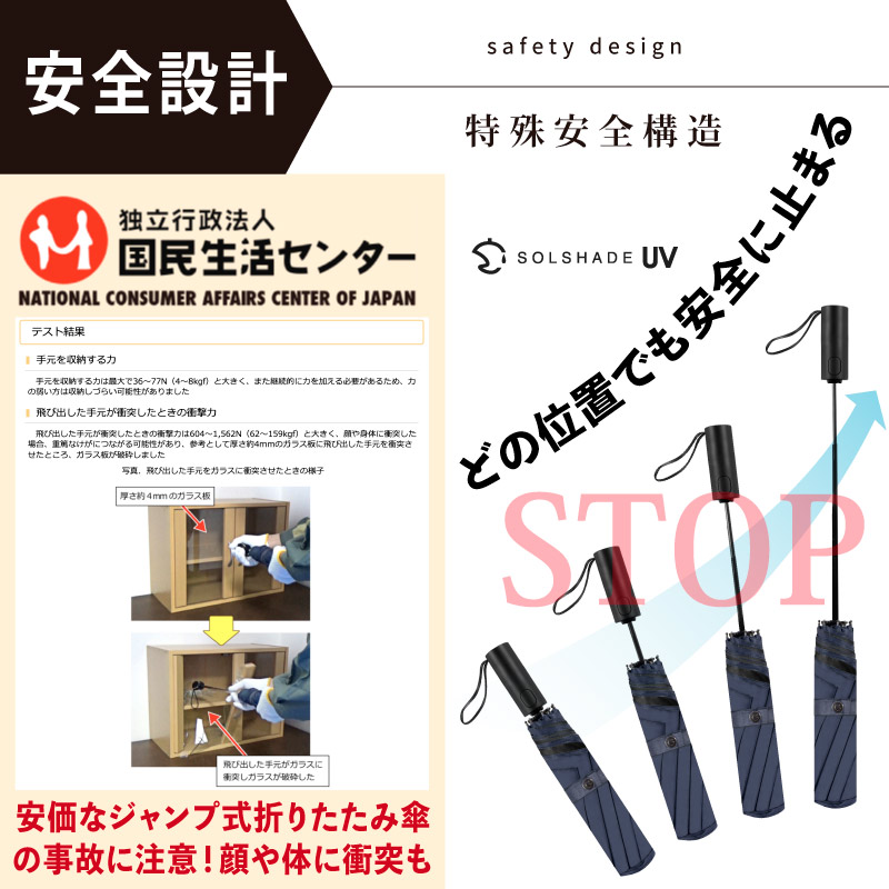 折りたたみ 完全遮光 日傘