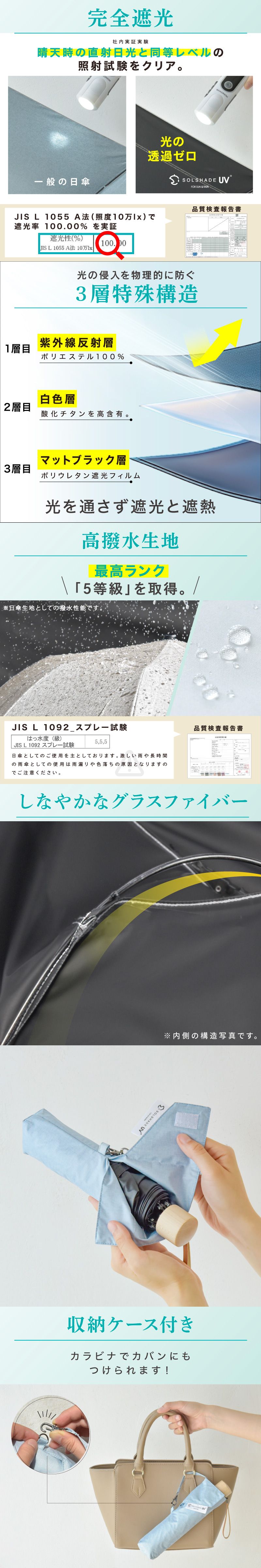 日傘