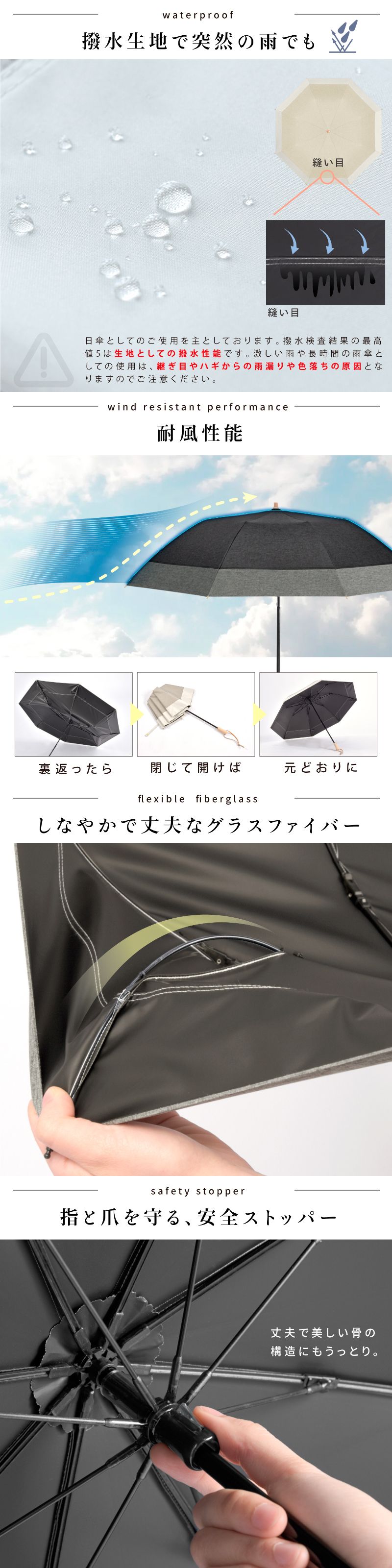 日傘 折りたたみ 完全遮光