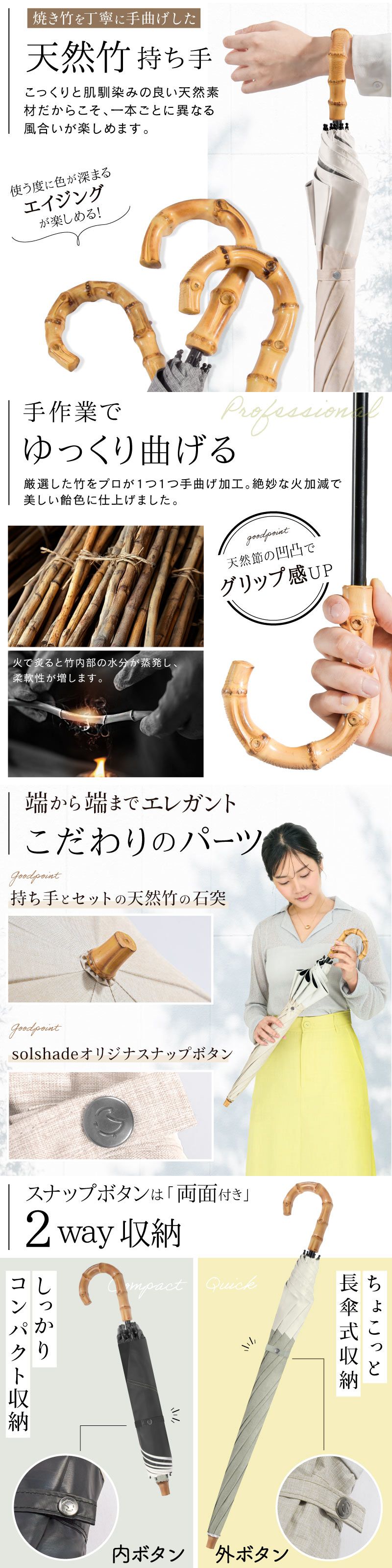 日傘 折りたたみ 完全遮光