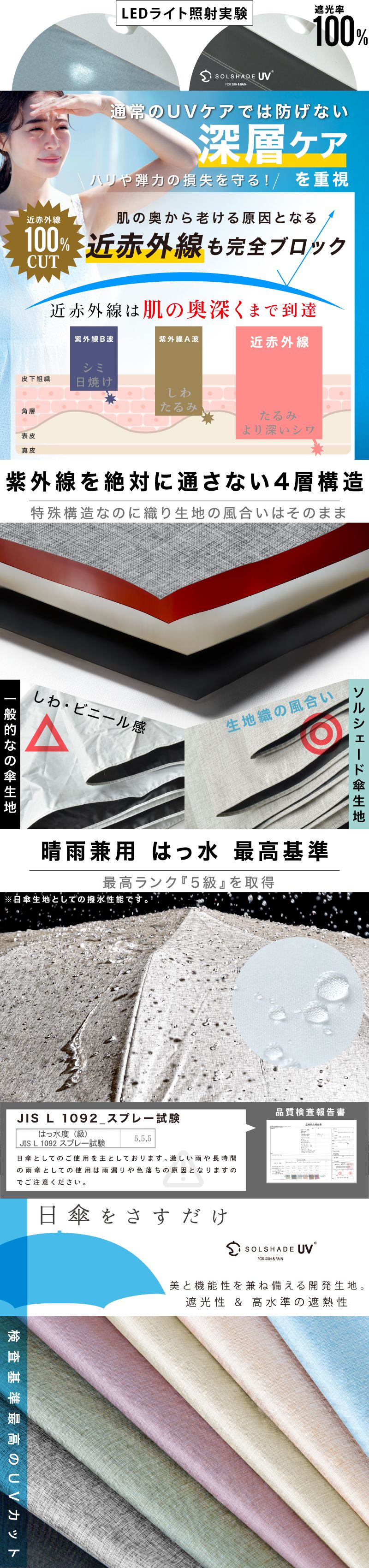 日傘