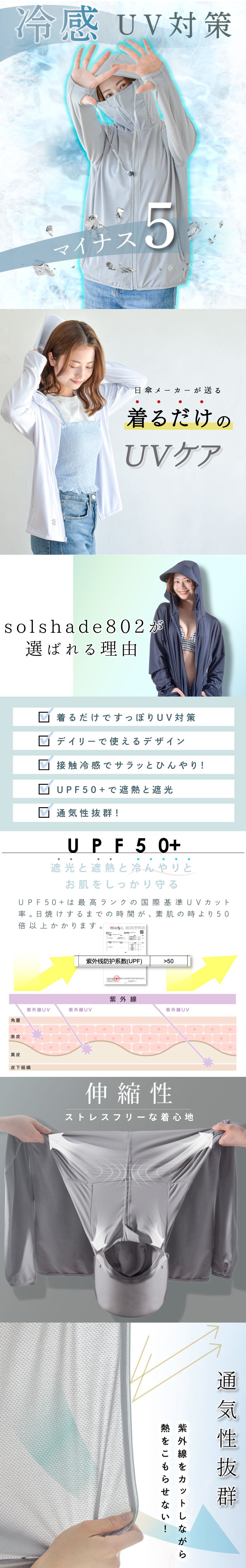 UVパーカー