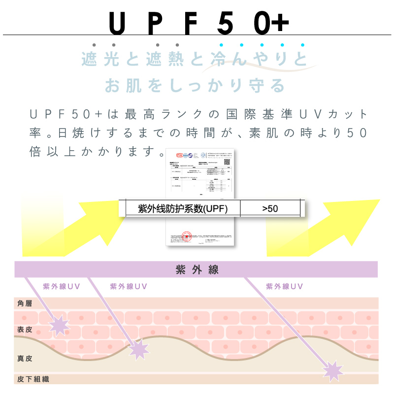 フェイスカバー