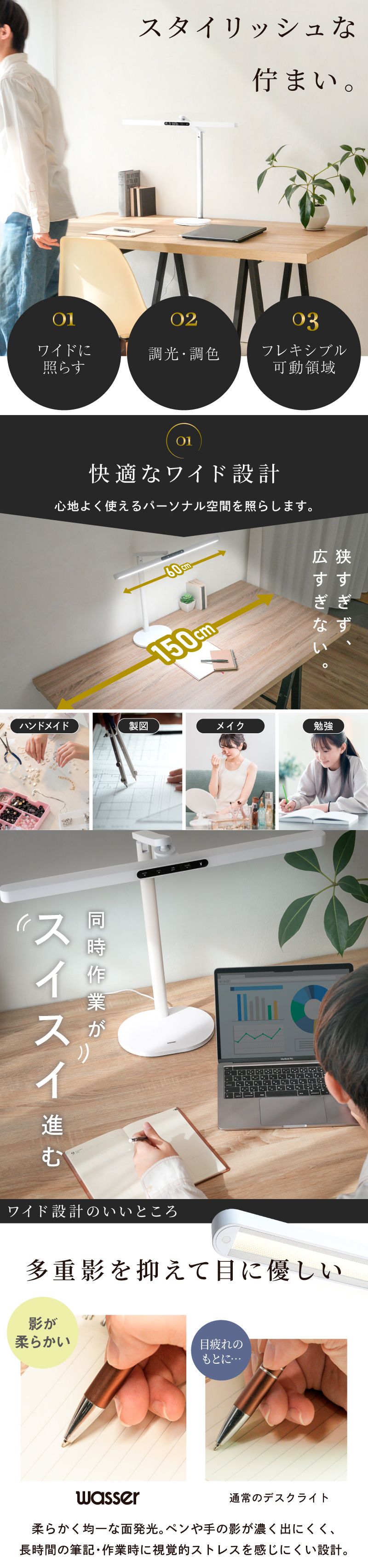 LEDデスクライト