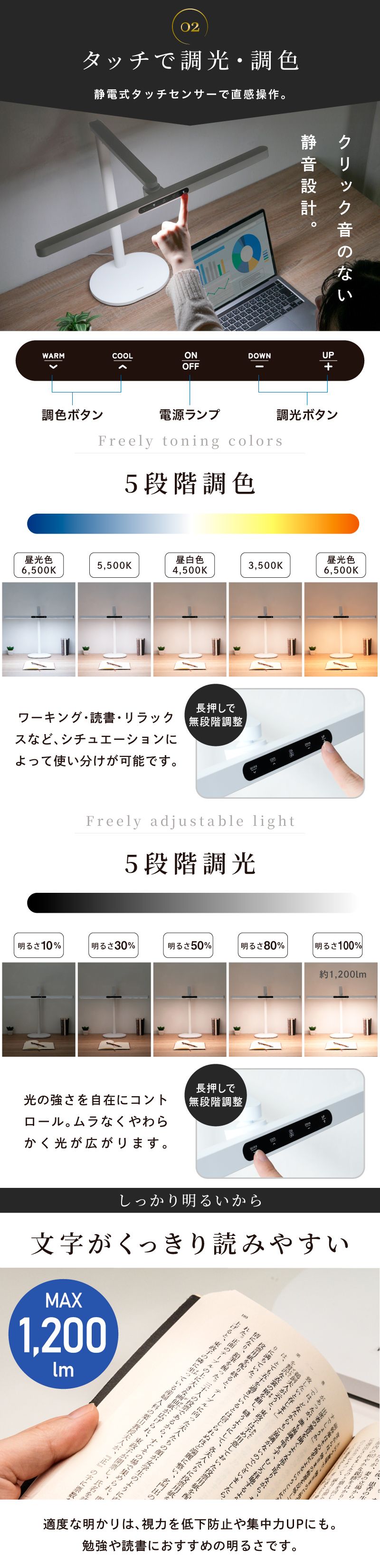 LEDデスクライト