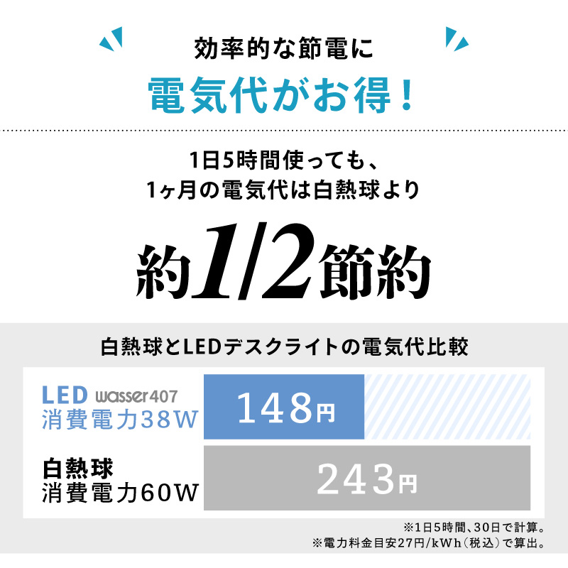 シーリングライト LED