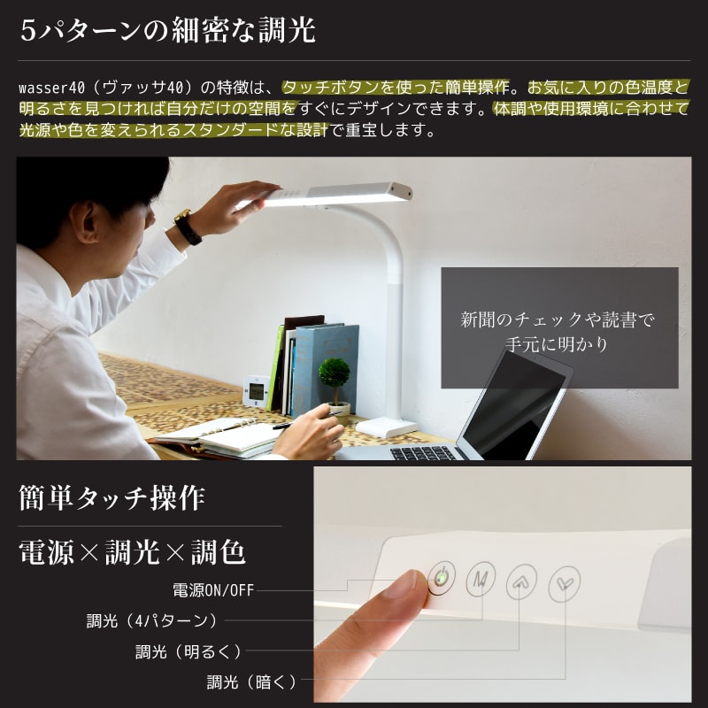 デスクライト
