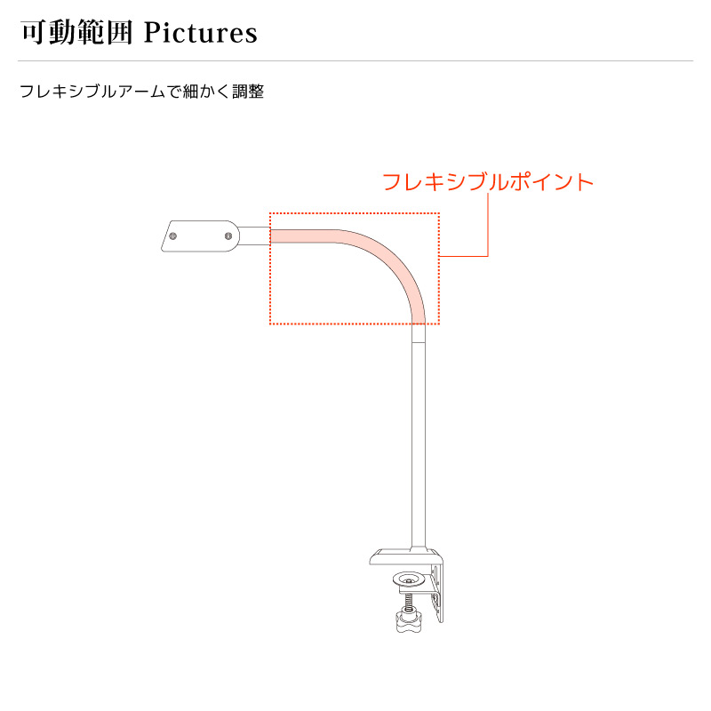 デスクライト