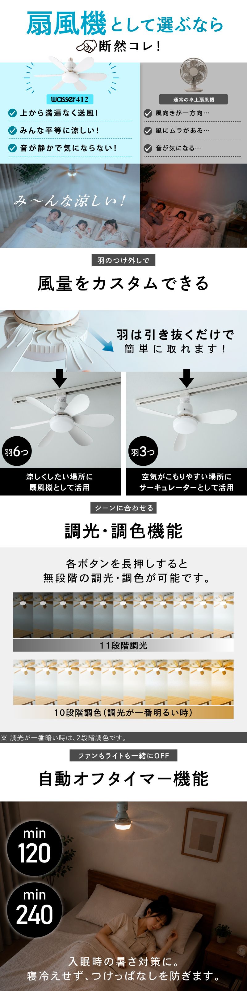 シーリングファン