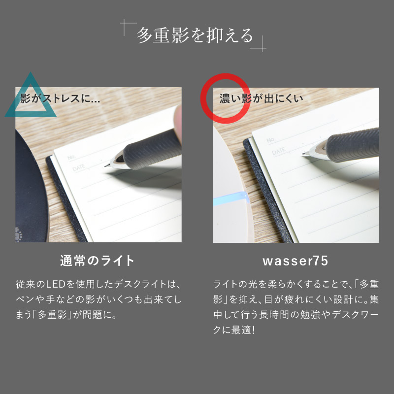 デスクスタンド