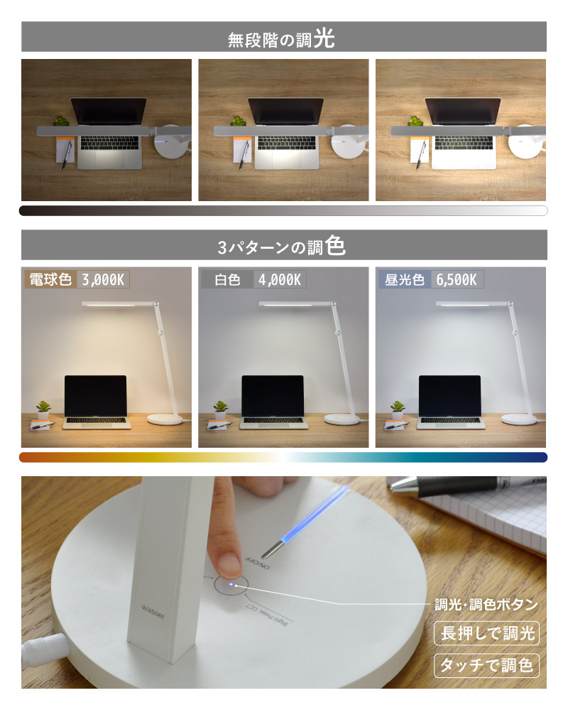 デスクスタンド